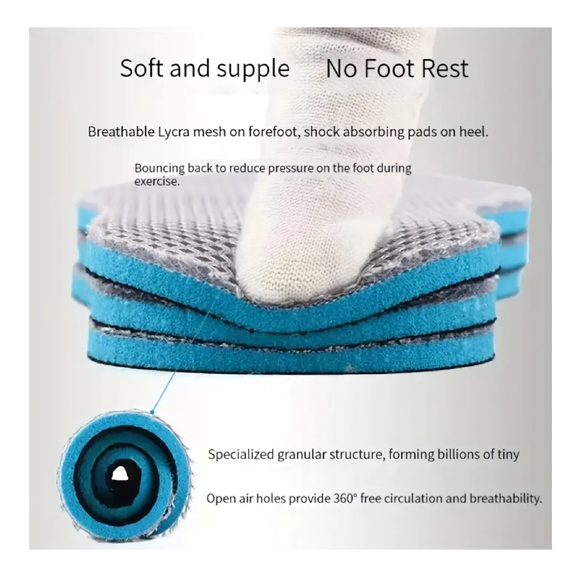 3Pairs Of Sports Mesh Insoles Are Soft, Comfortable, Breathable, And Sweat Absorbing, Providing Excellent Shock Absorption And Cushioning Effects