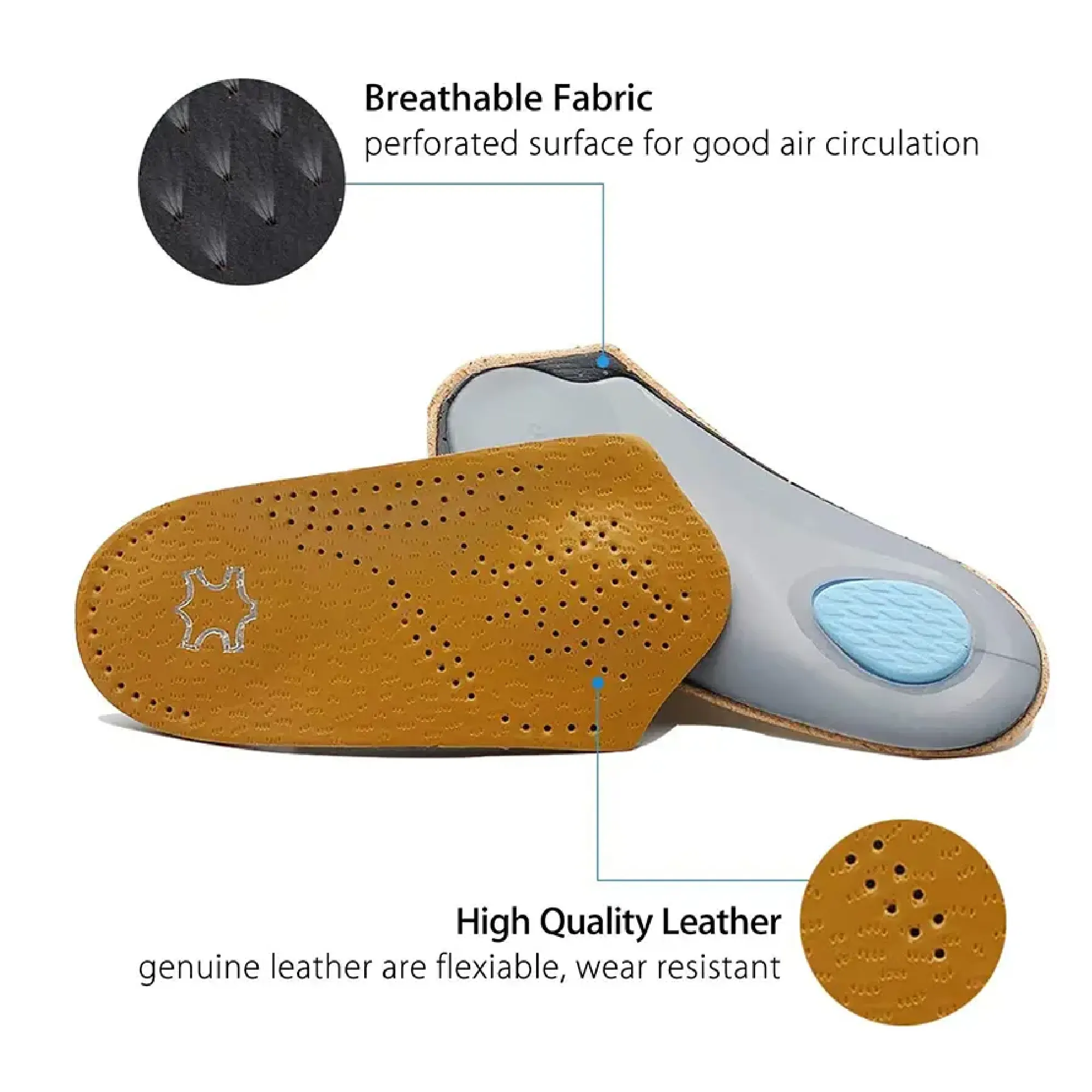 Comfortable Insole with Plantar Fasciitis Support and Metatarsal Pad for All Shoes