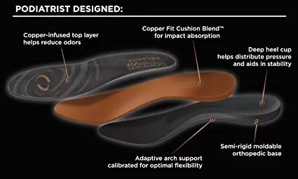 Copper Fit Balance Copper Infused Orthotic Insole