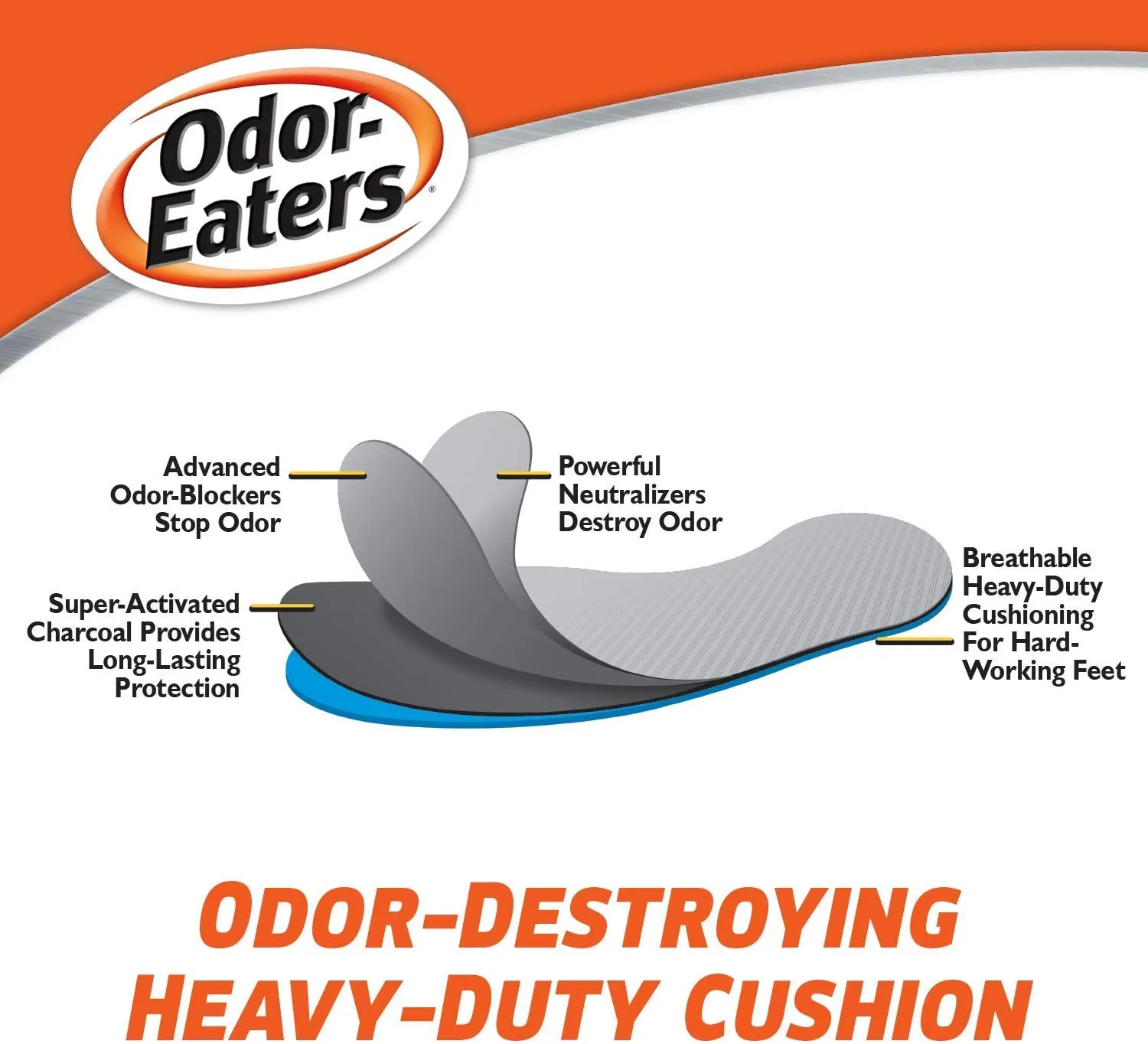 Odor-Eaters Ultra-Durable, Heavy Duty Cushion Insoles, 1 Pair (285791)