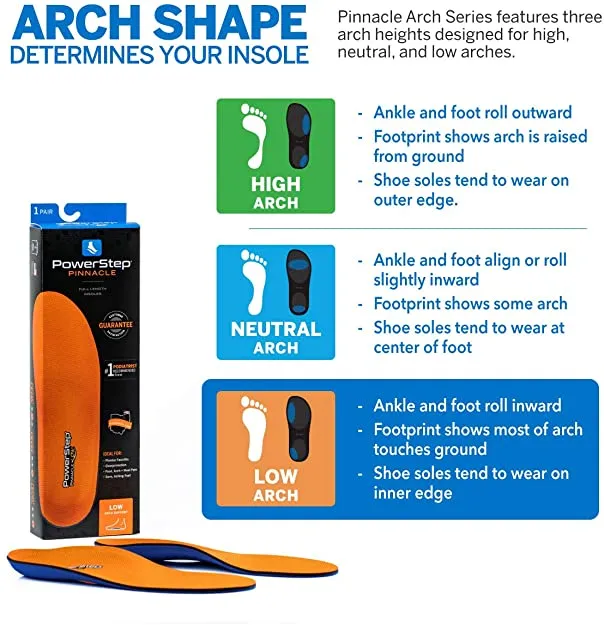 Powerstep Pinnacle Insole | Full Length Insoles Ideal for plantar fasciiitis | Color Orange | For Women and Men