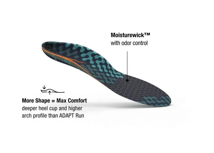 Superfeet Active Cushion